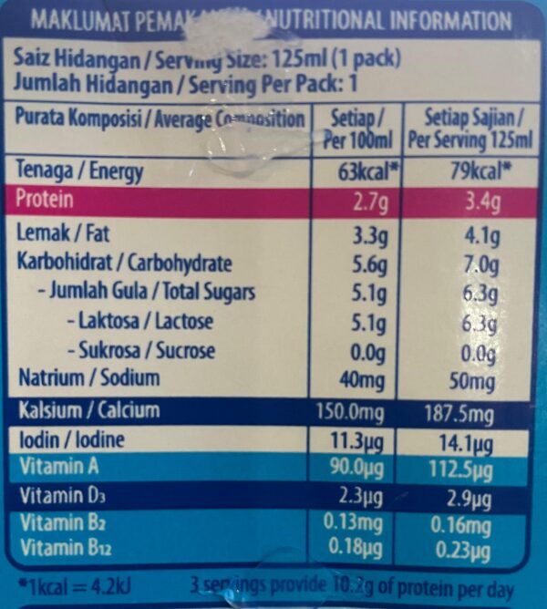 Dutch Lady Full Cream Milk 125ml - Image 4